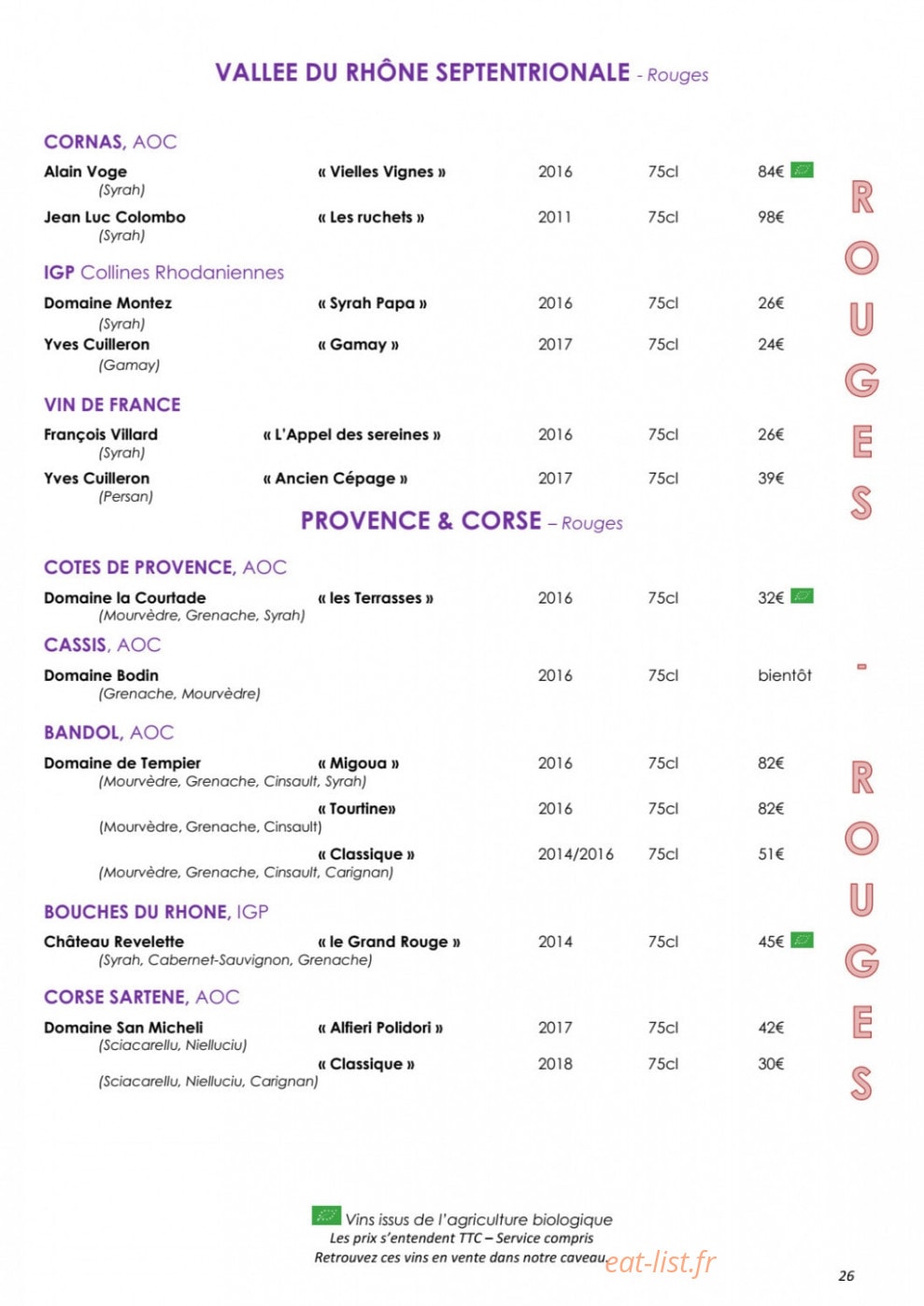 Côteaux et  Fourchettes — carte page 30