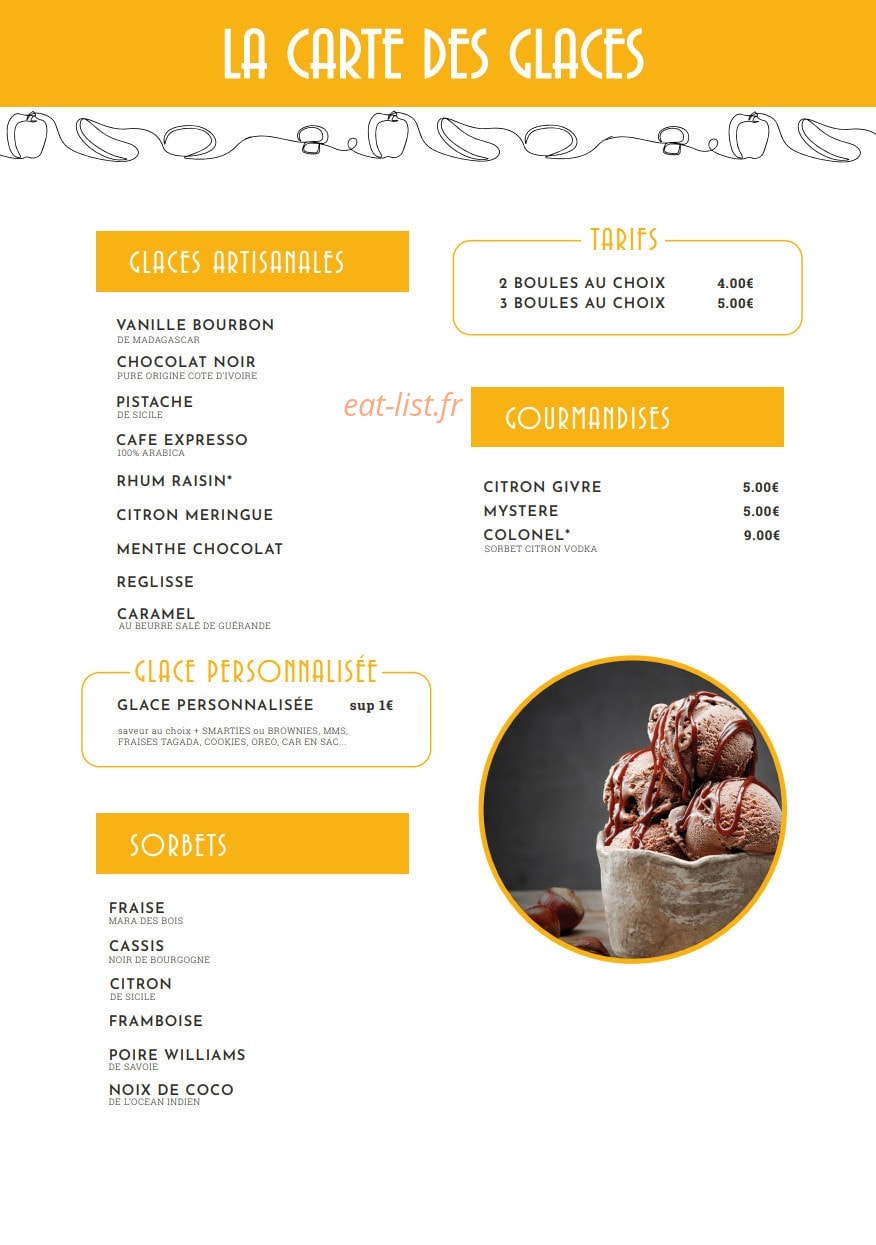 Le partage — carte page 5