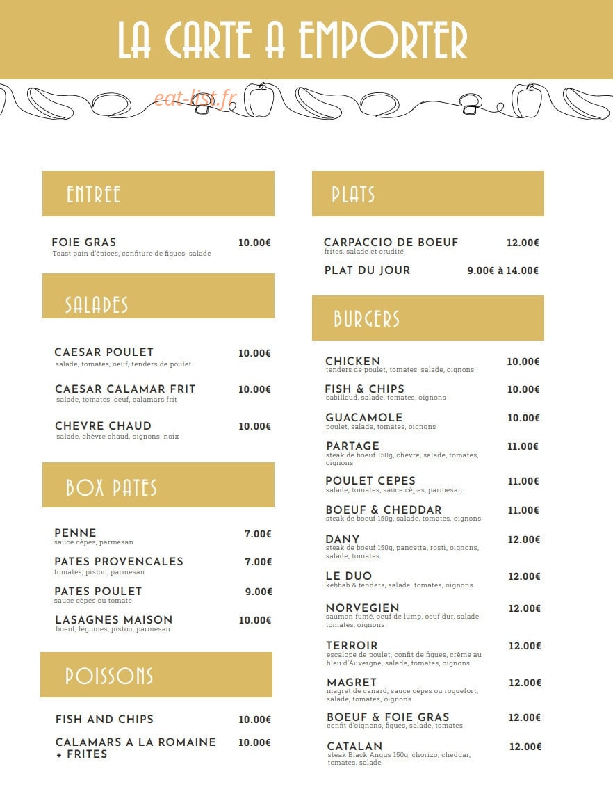 Le partage — carte page 3