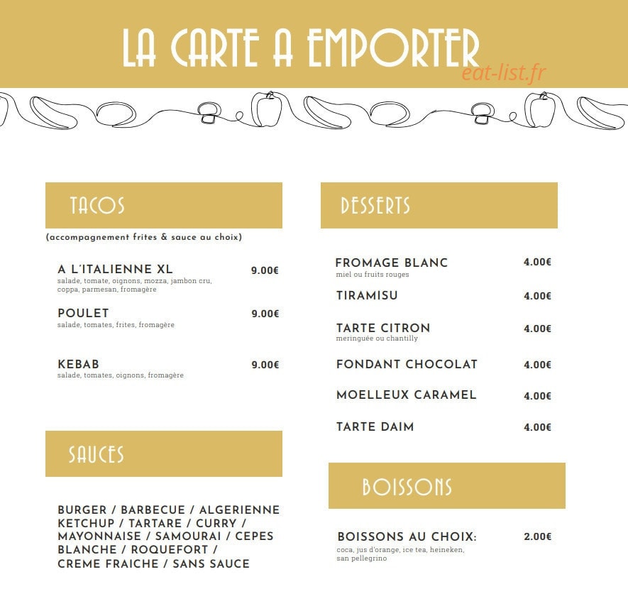 Le partage — carte page 4