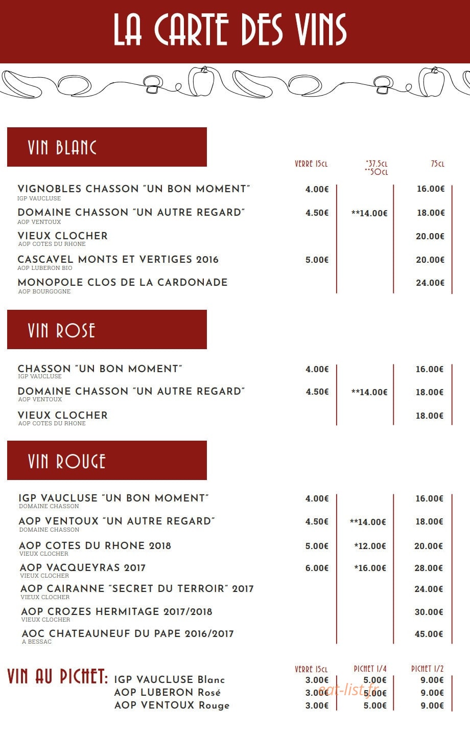 Le partage — carte page 7