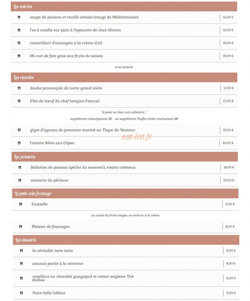 L'escapade — carte page 1