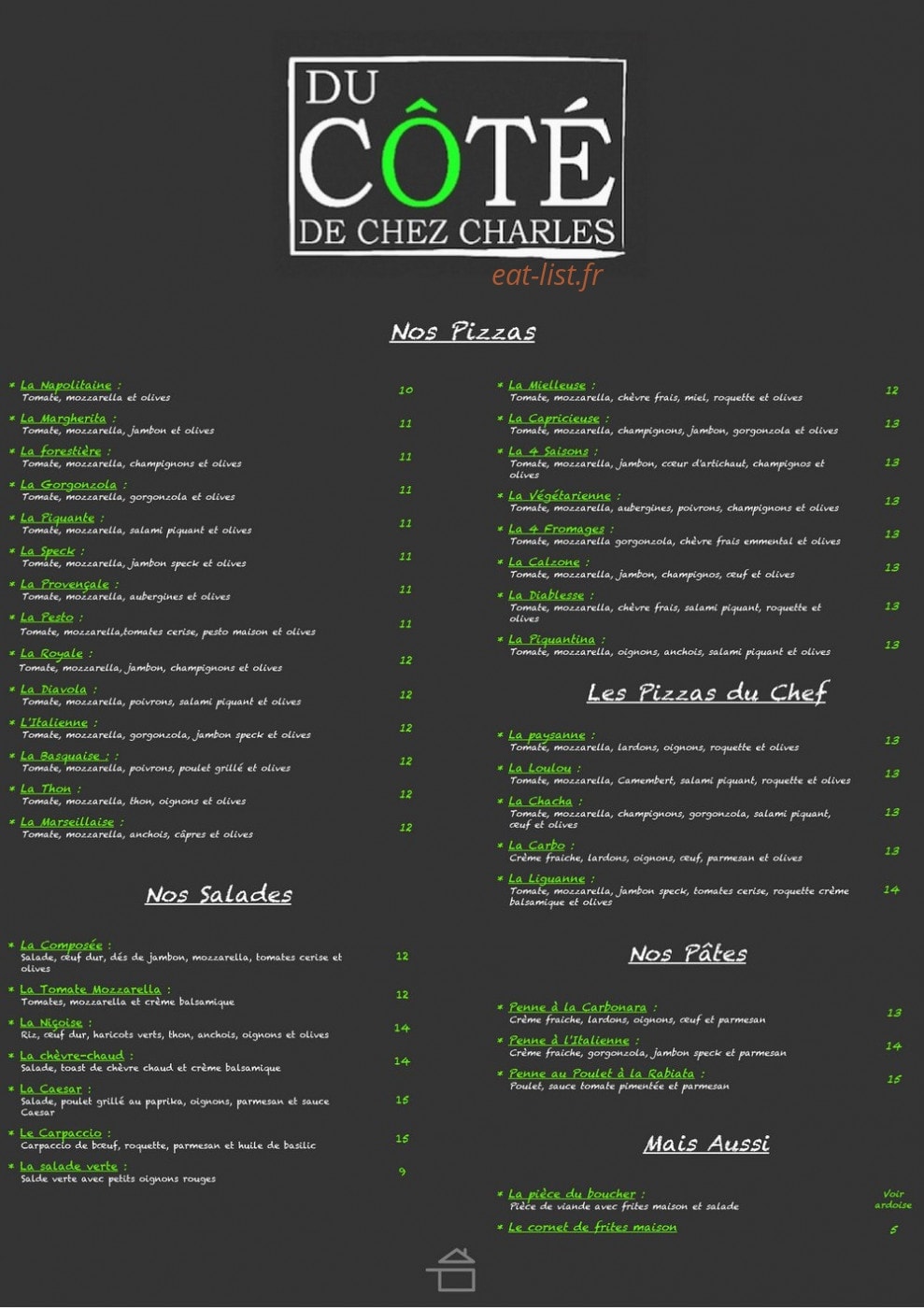 Du côté de chez Charles — carte page 1