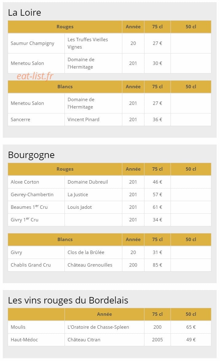 Au delice de provence — carte page 6