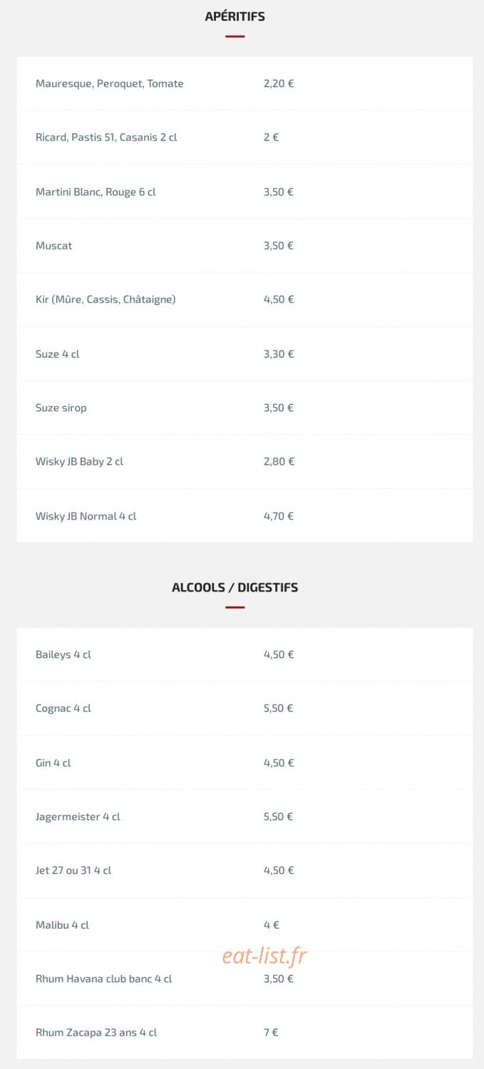 Le Victoria — carte page 7