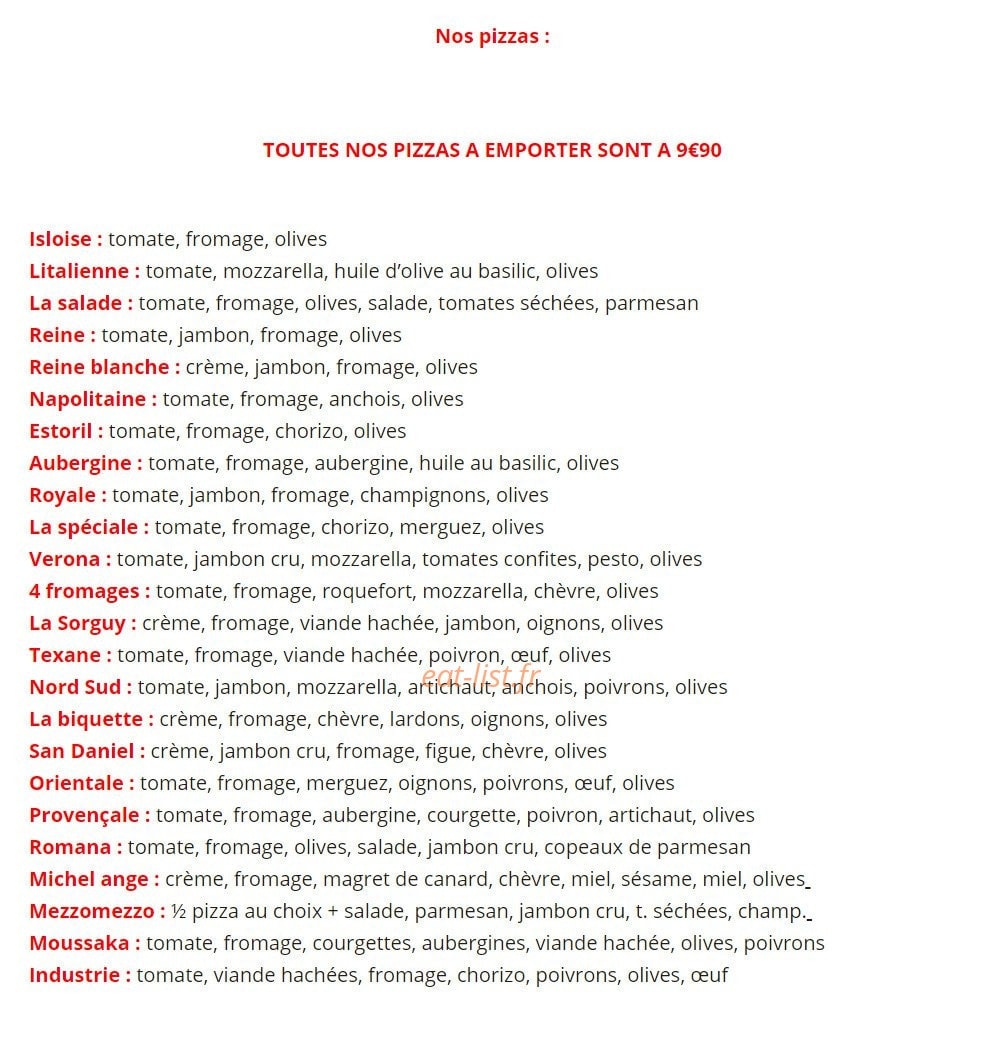 L'industrie — carte page 2