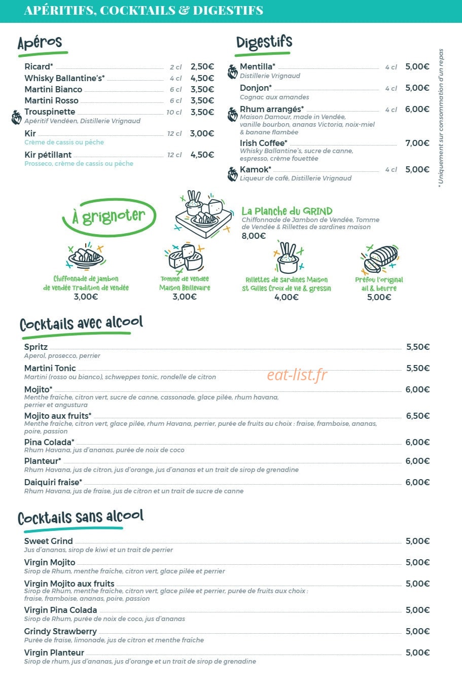 Grind — carte page 5