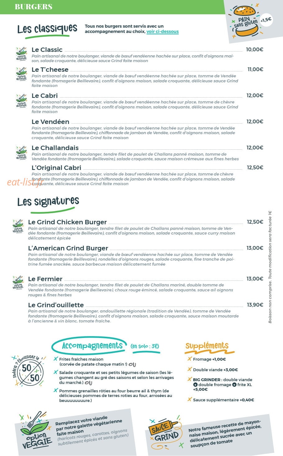 Grind — carte page 1