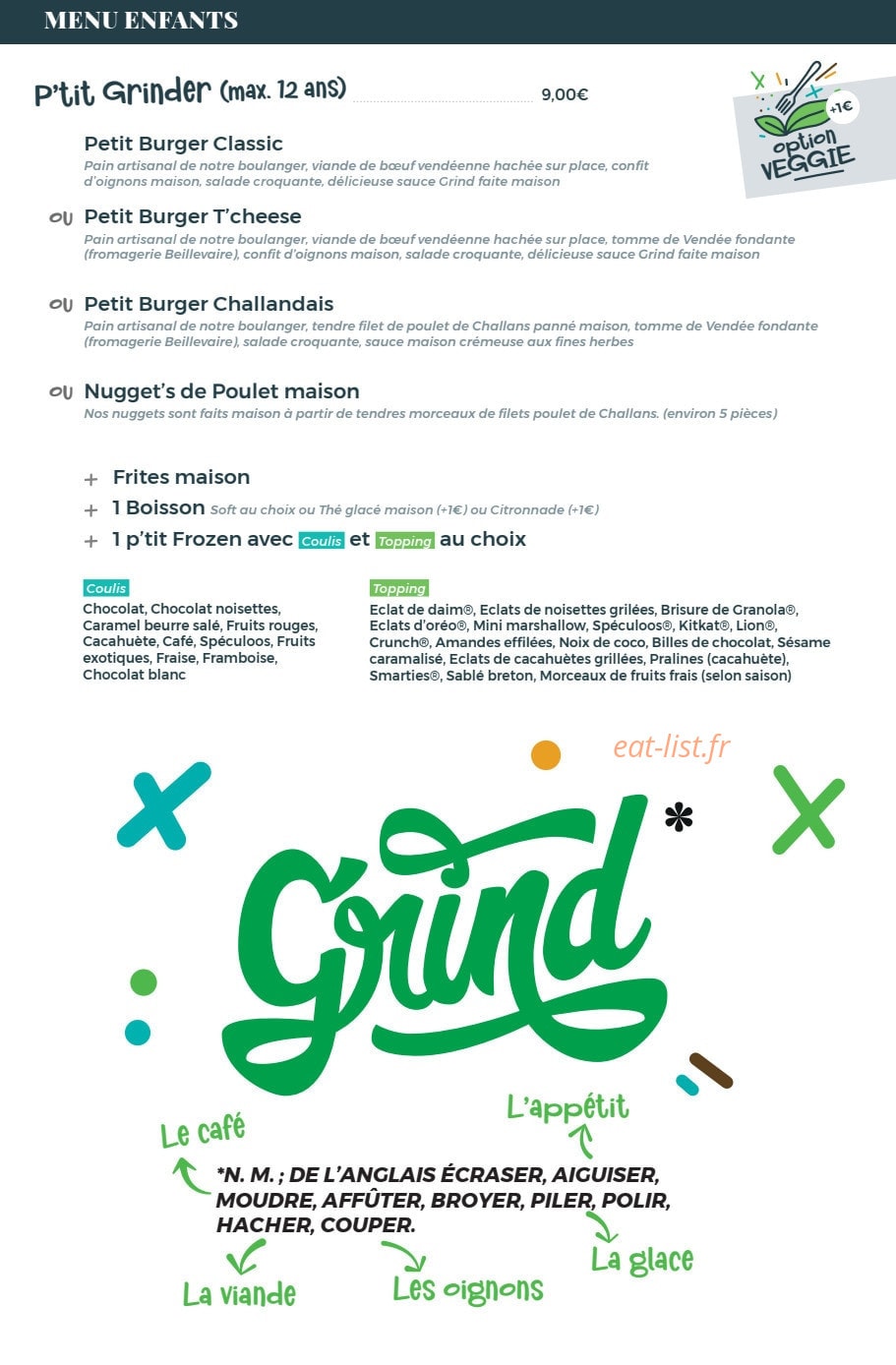 Grind — carte page 3