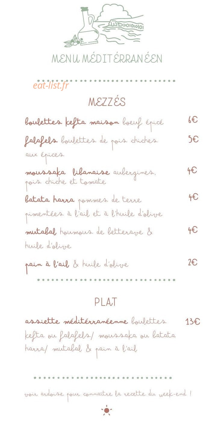 KUCA — carte page 4