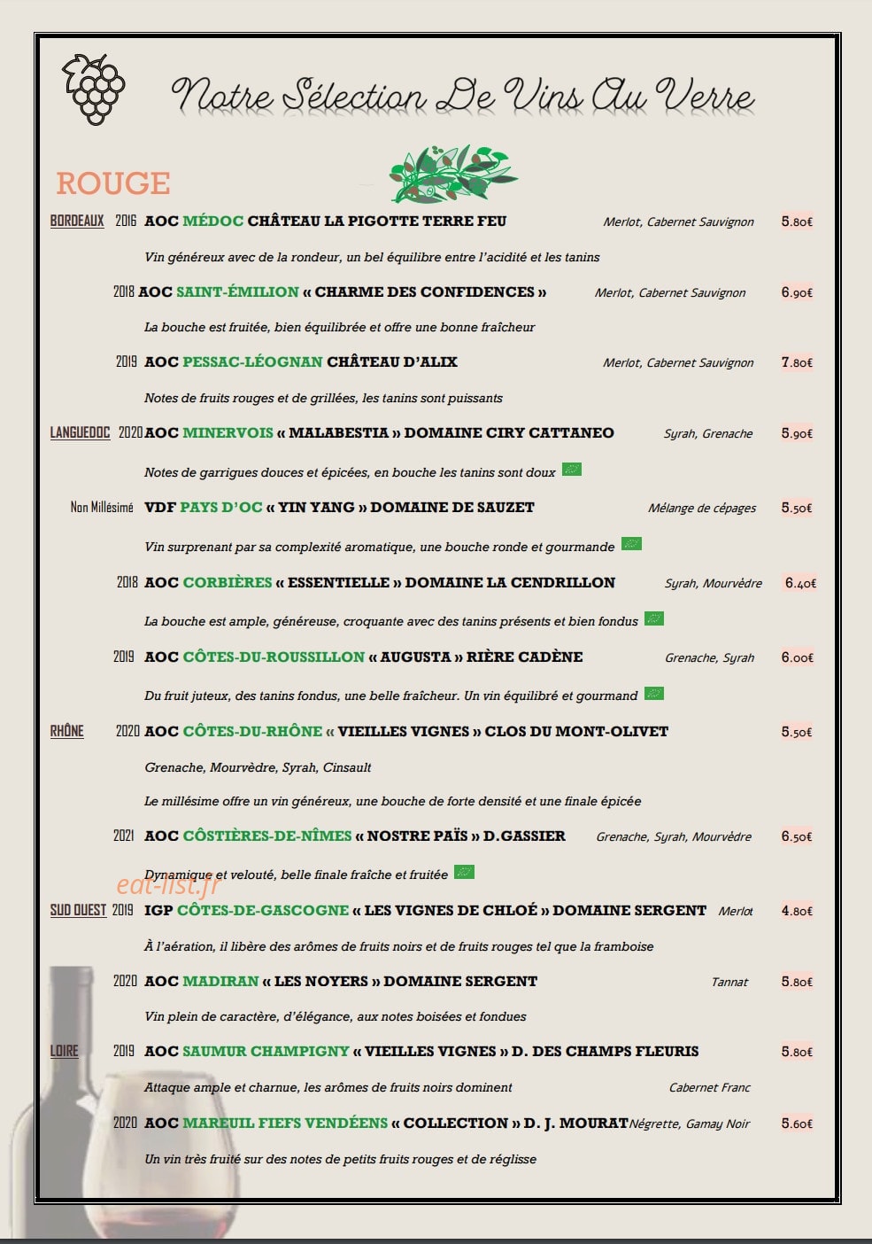 Le Beurre Zinc — carte page 6
