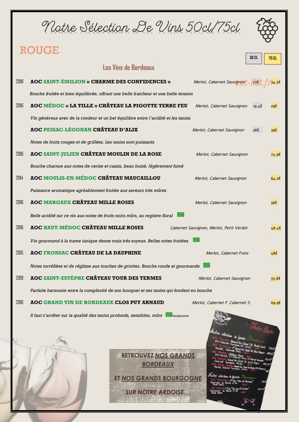 Le Beurre Zinc — carte page 9