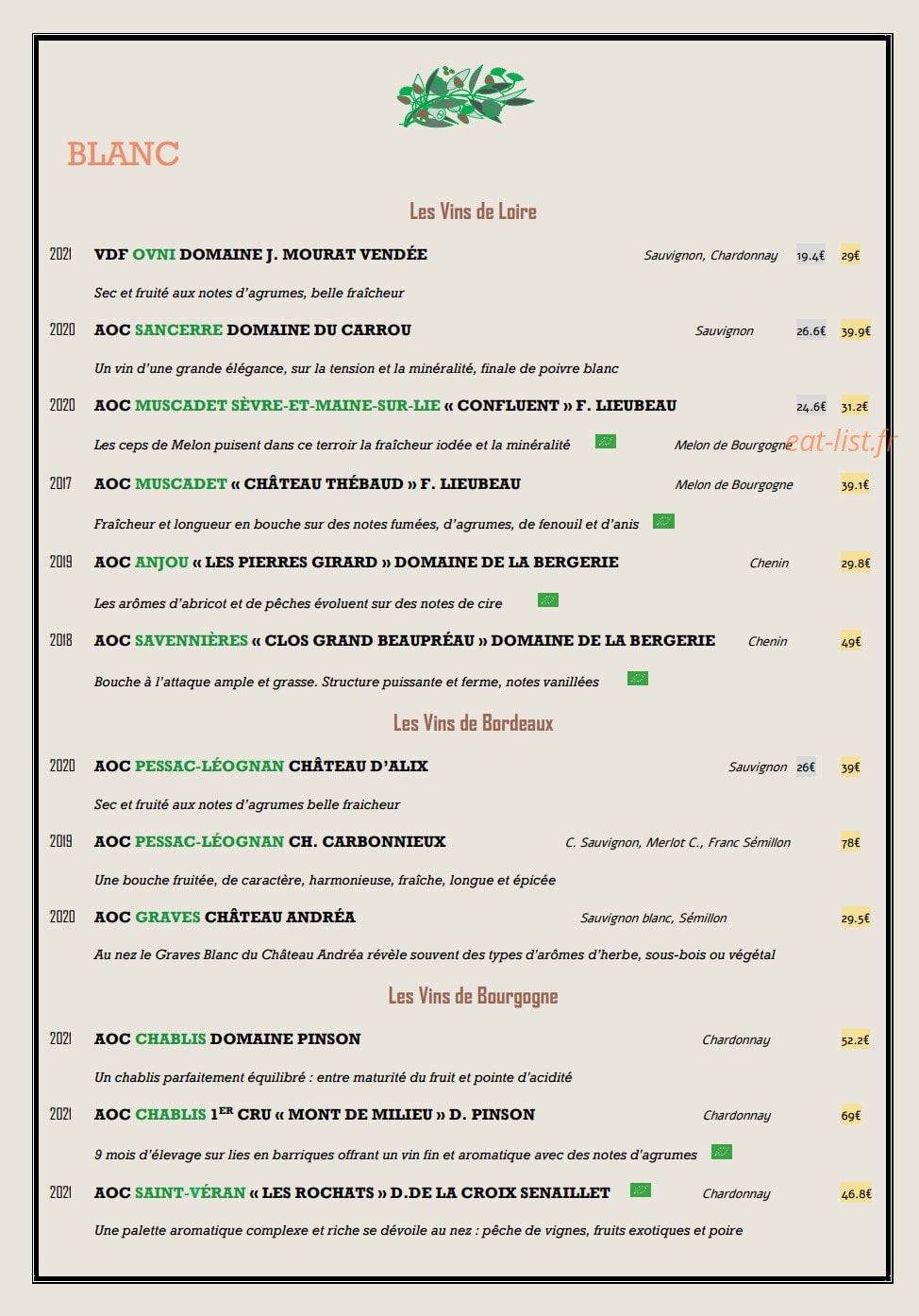 Le Beurre Zinc — carte page 13