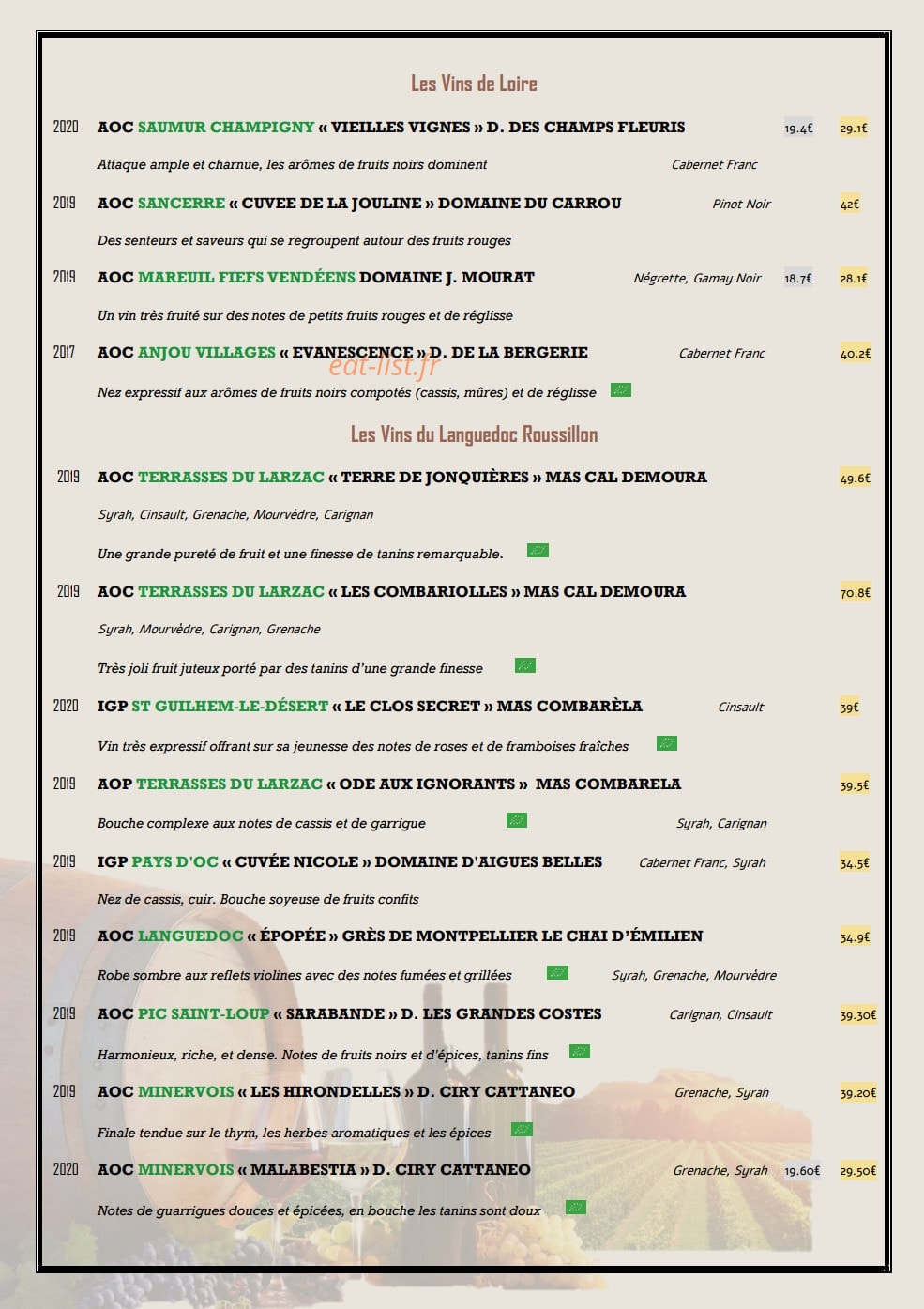 Le Beurre Zinc — carte page 10