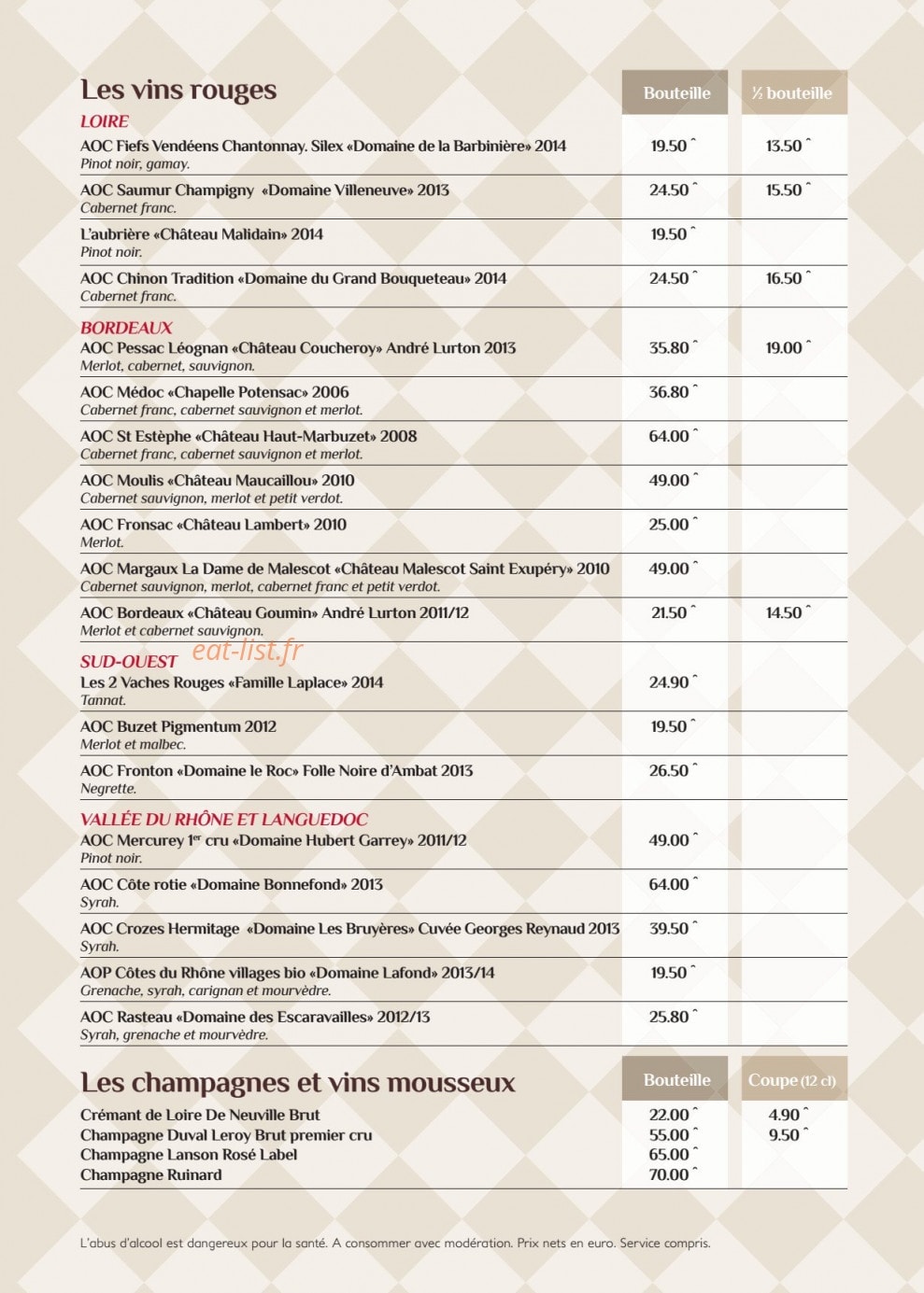Le Karo — carte page 8