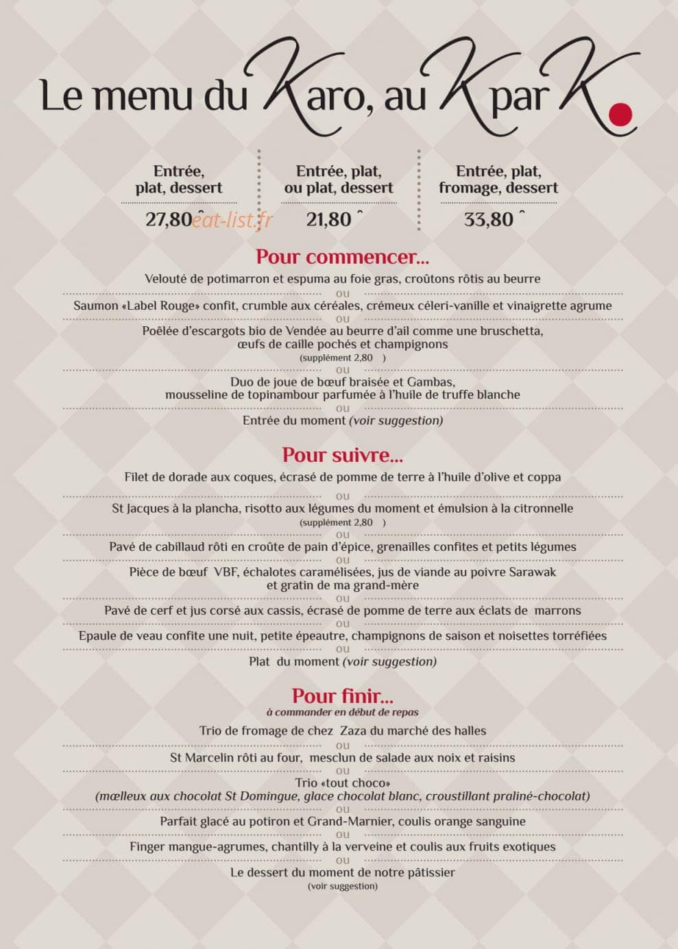 Le Karo — carte page 4