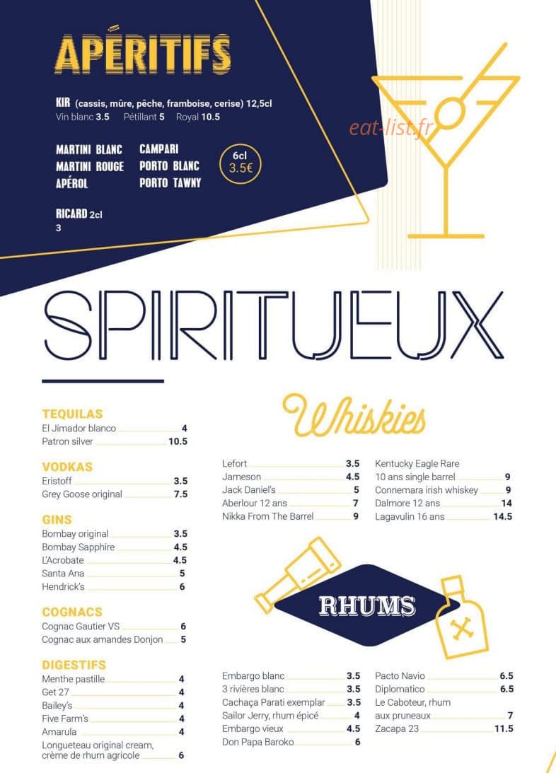 Le Shake Point — carte page 7
