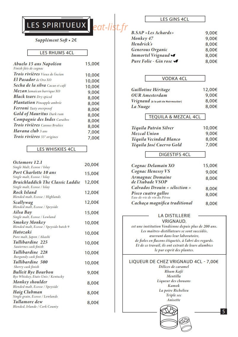 Monkey Place — carte page 5