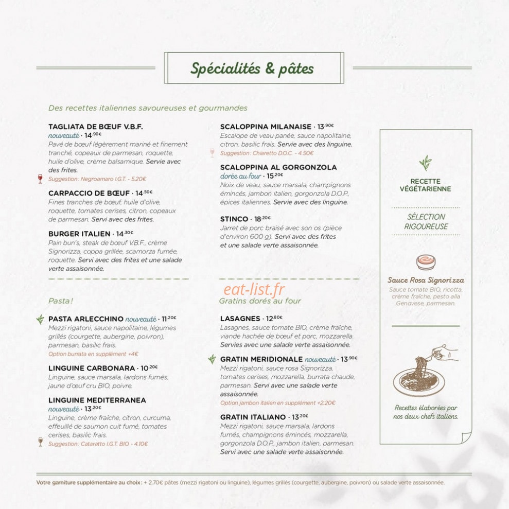 Signorizza — carte page 2