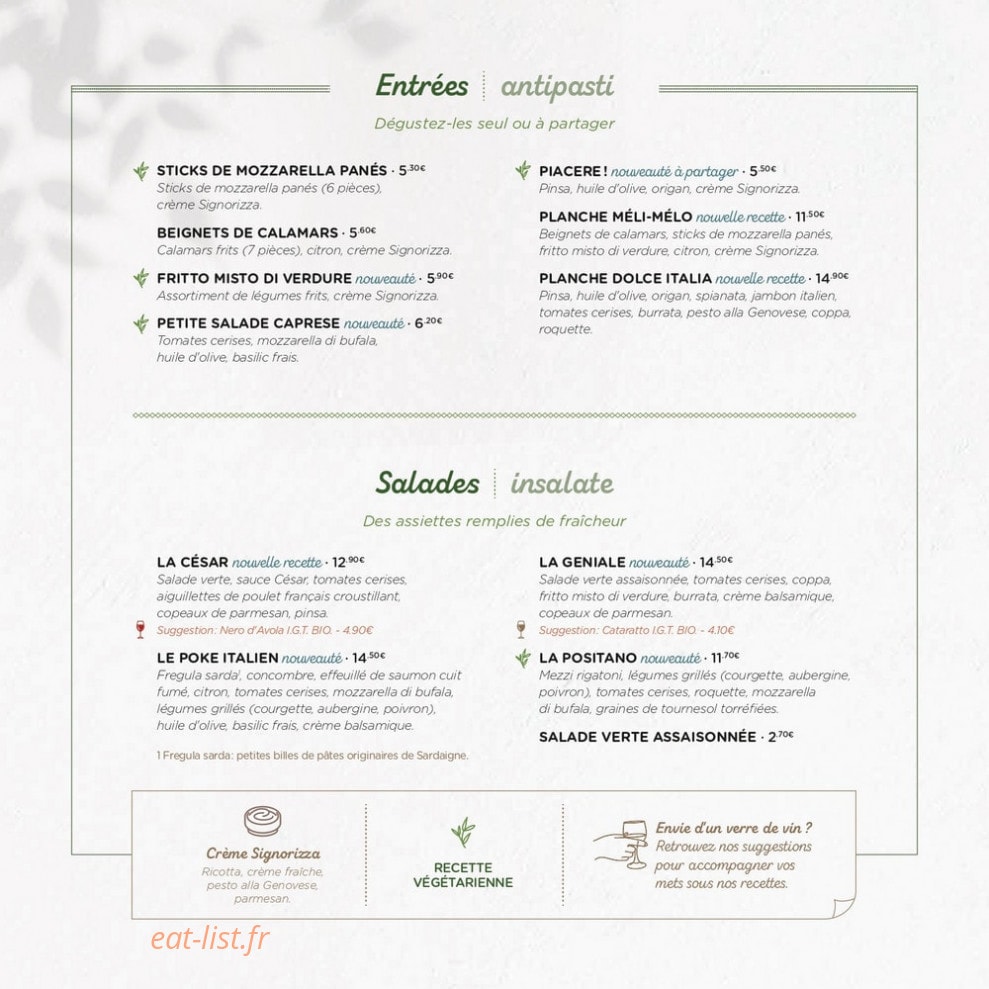 Signorizza — carte page 1
