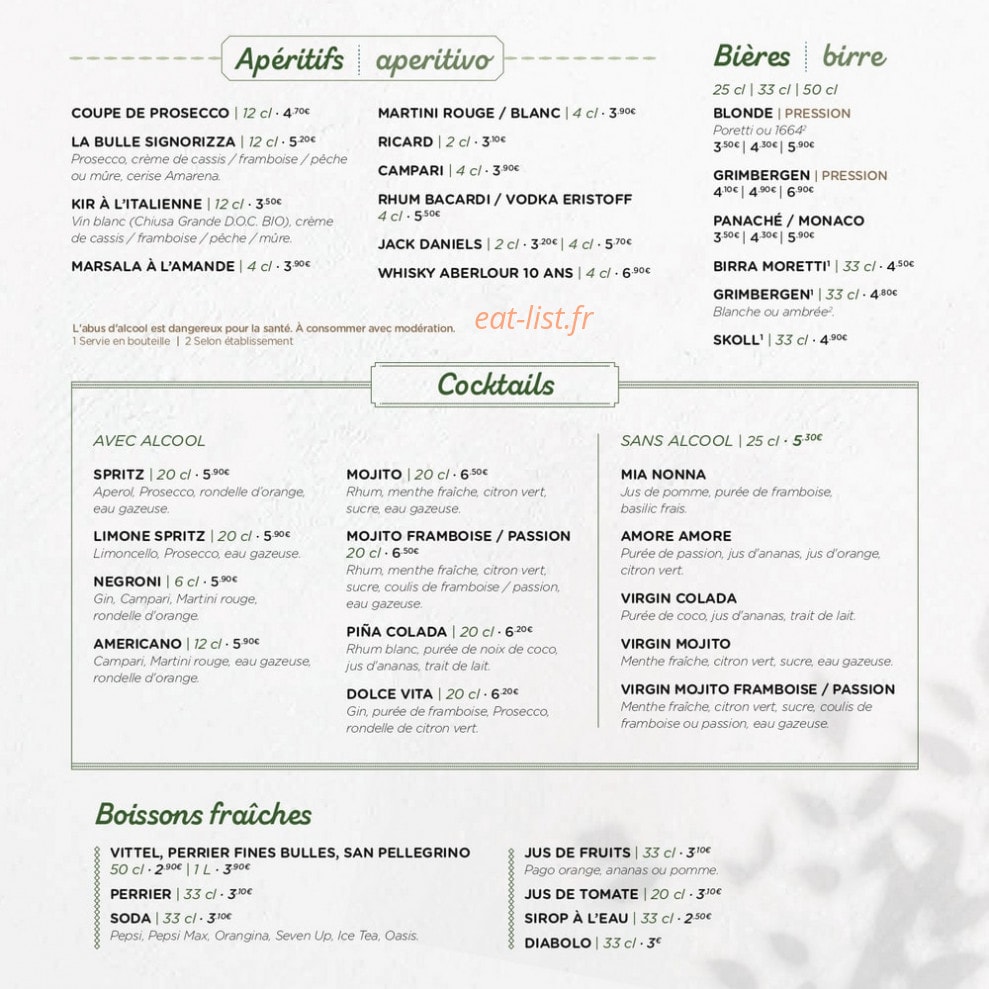 Signorizza — carte page 7