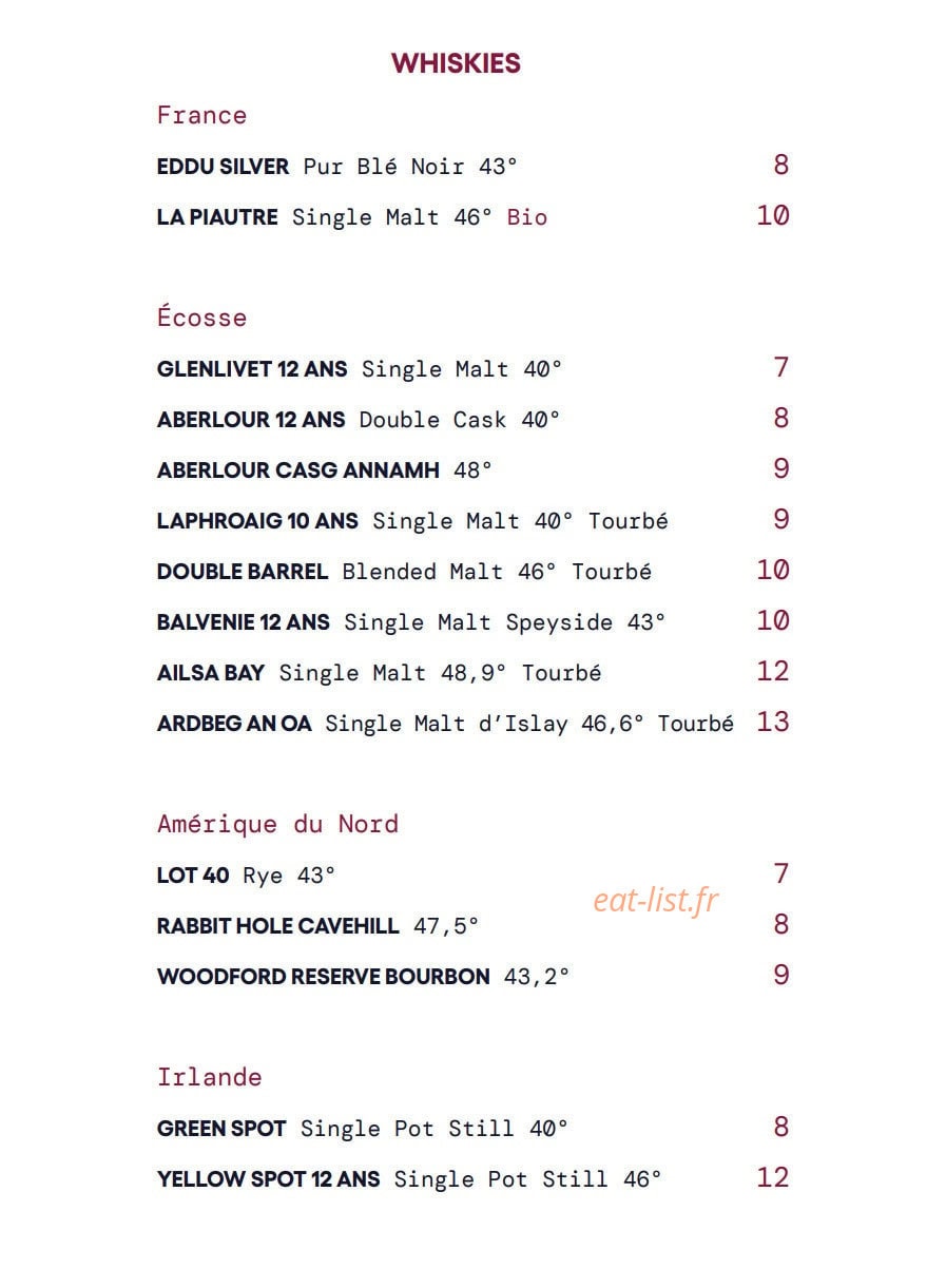 Bédame — carte page 8
