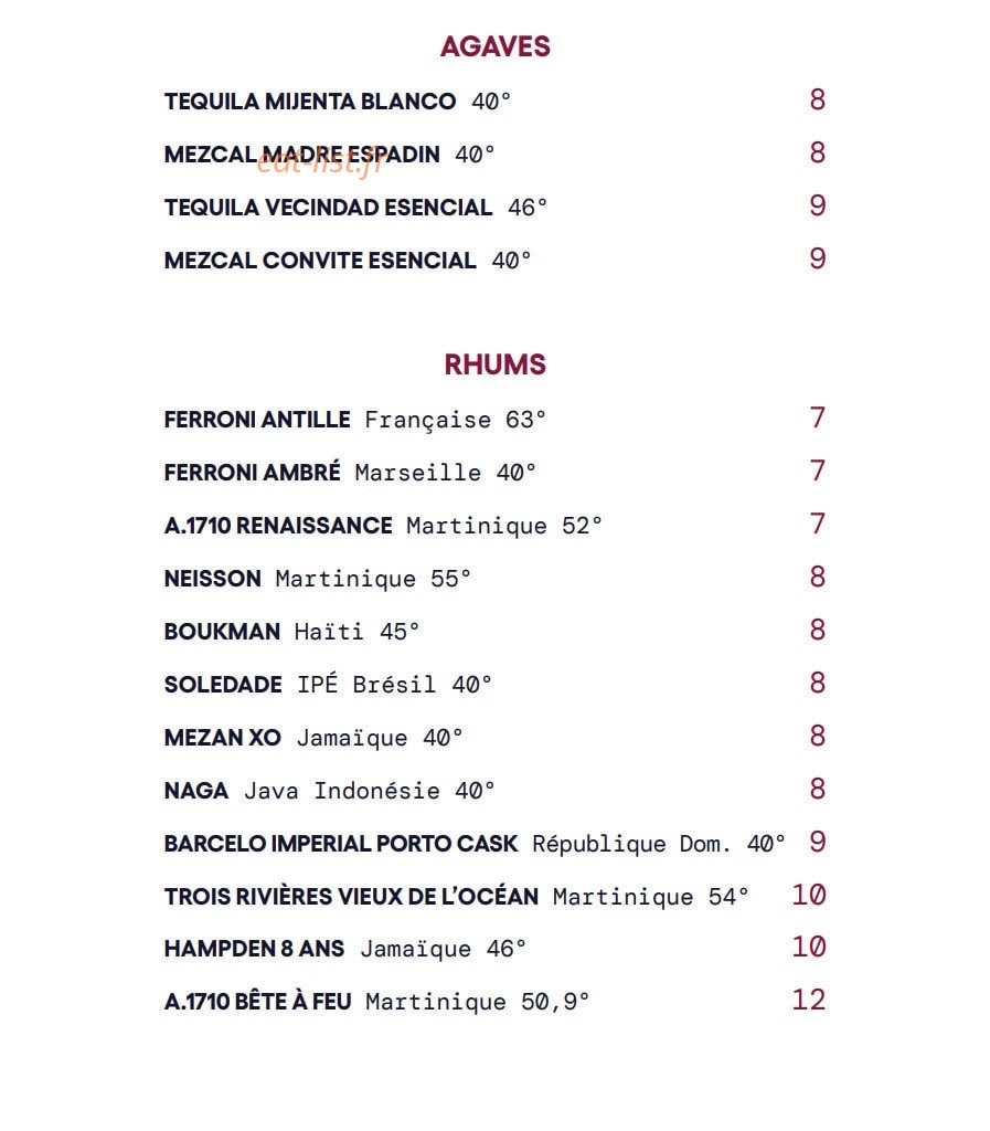 Bédame — carte page 6
