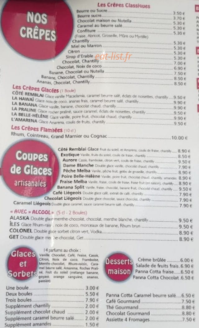 Coté Remblai — carte page 2