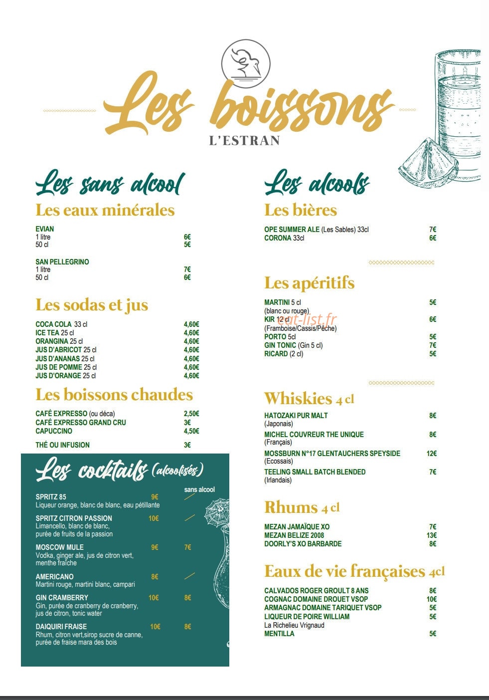 L'Estran — carte page 2