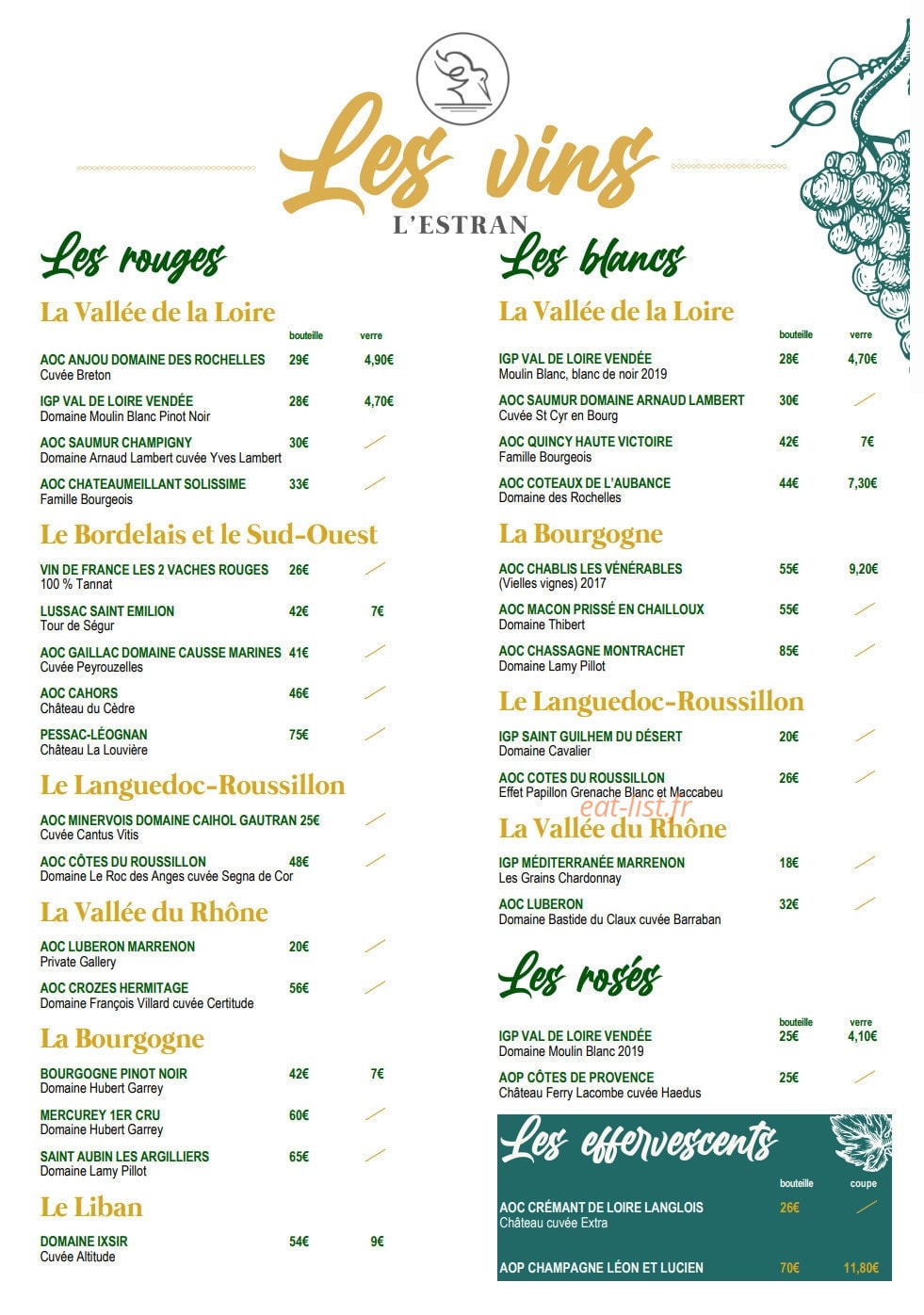 L'Estran — carte page 3