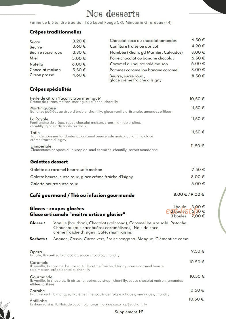 La Pancarte — carte page 7