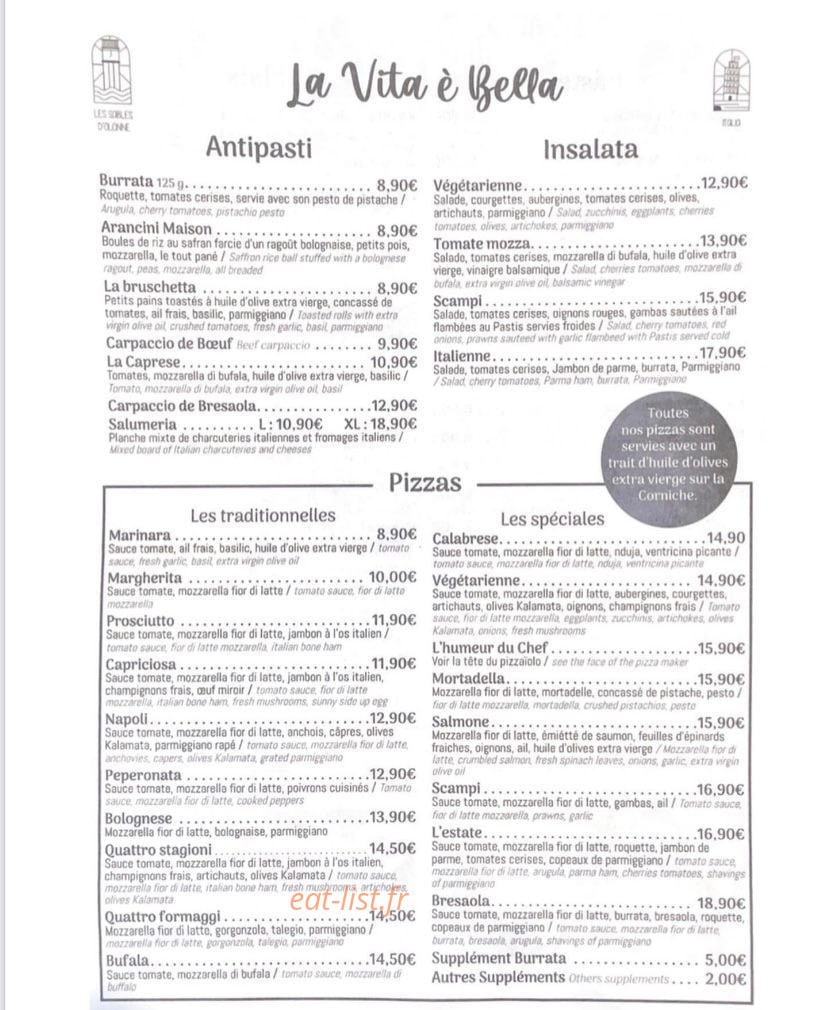 La Vita è Bella — carte page 1