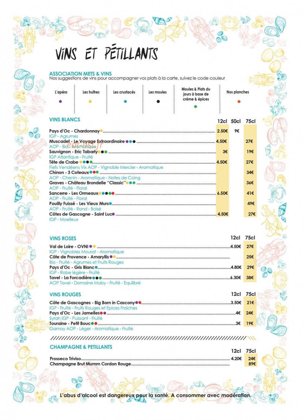 Les Barges — carte page 4