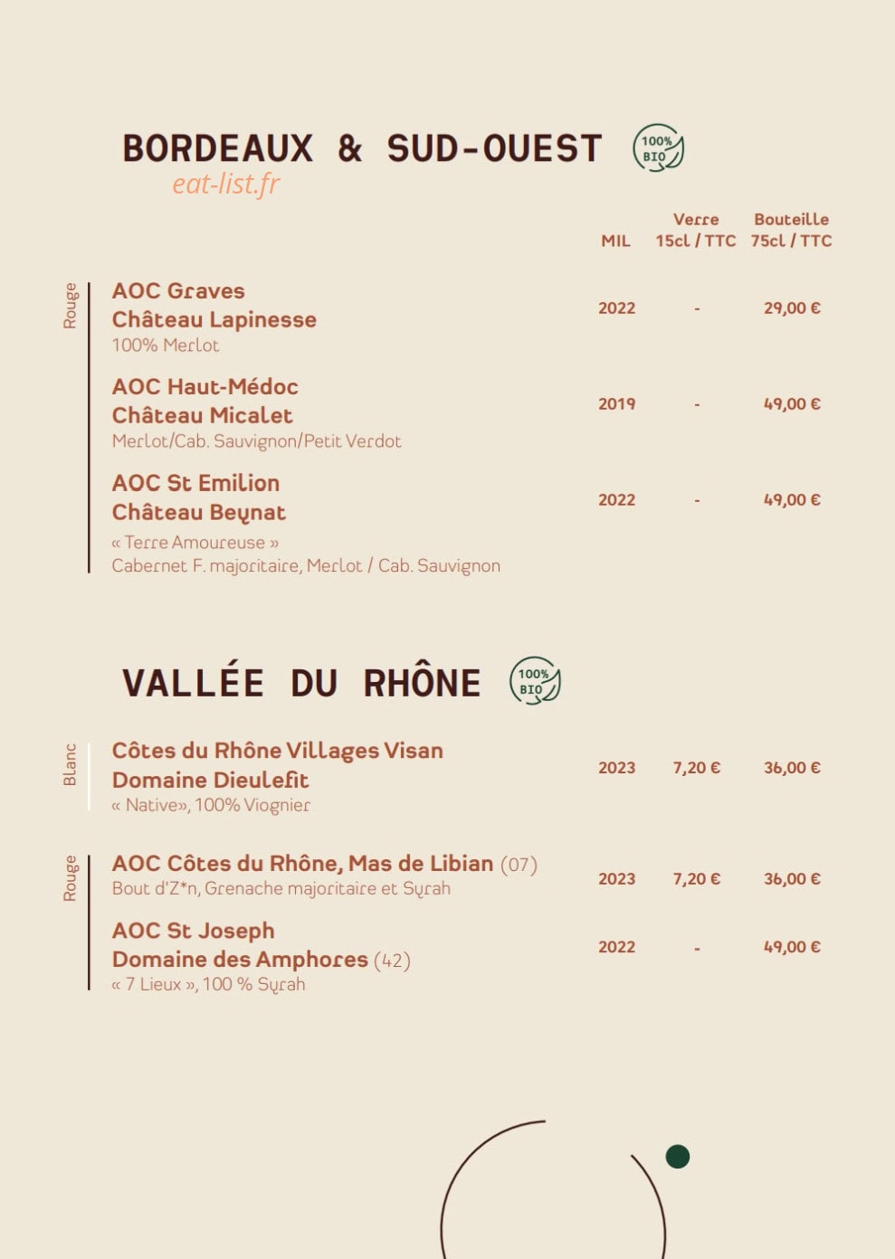 Modjo — carte page 7