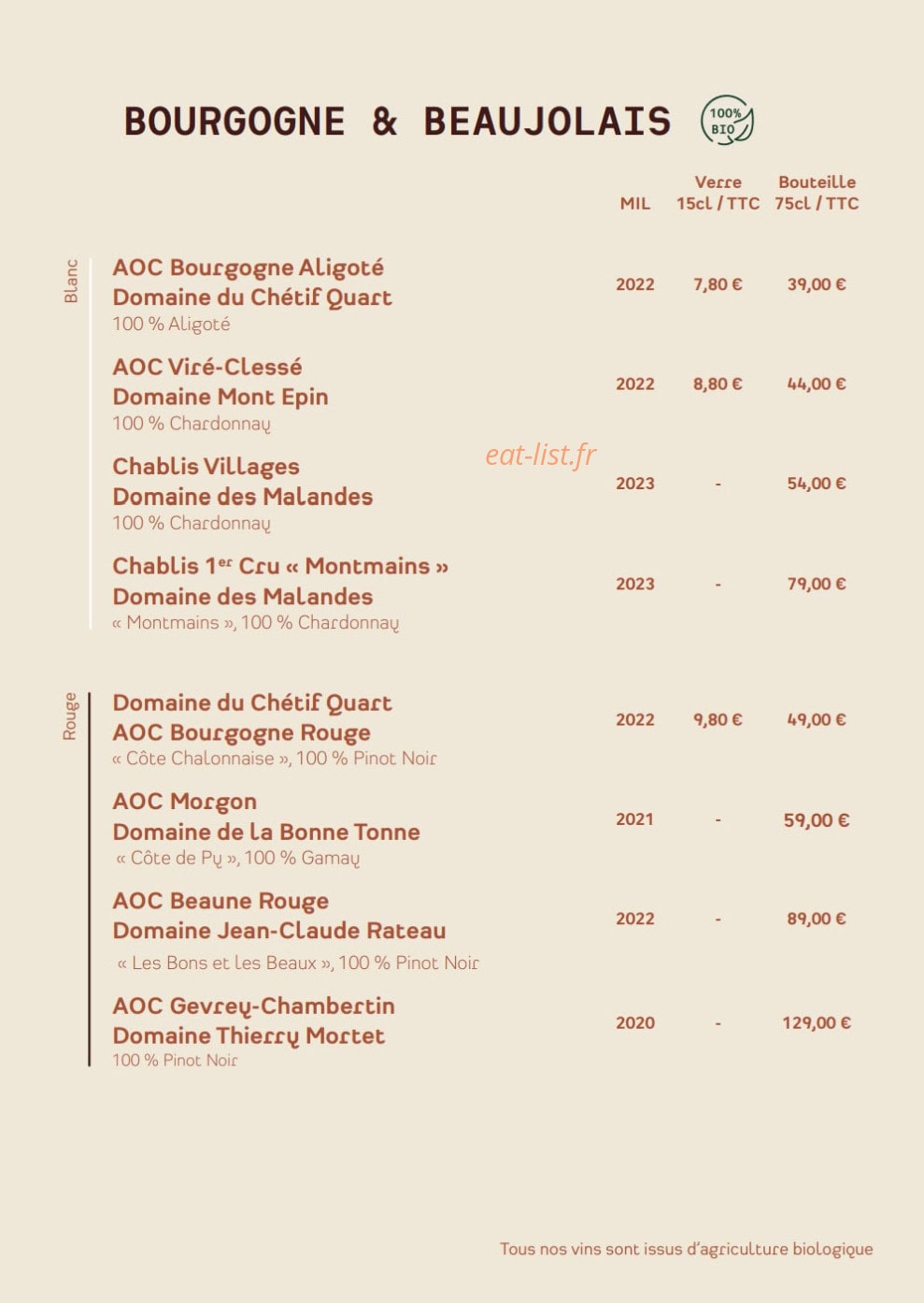 Modjo — carte page 6