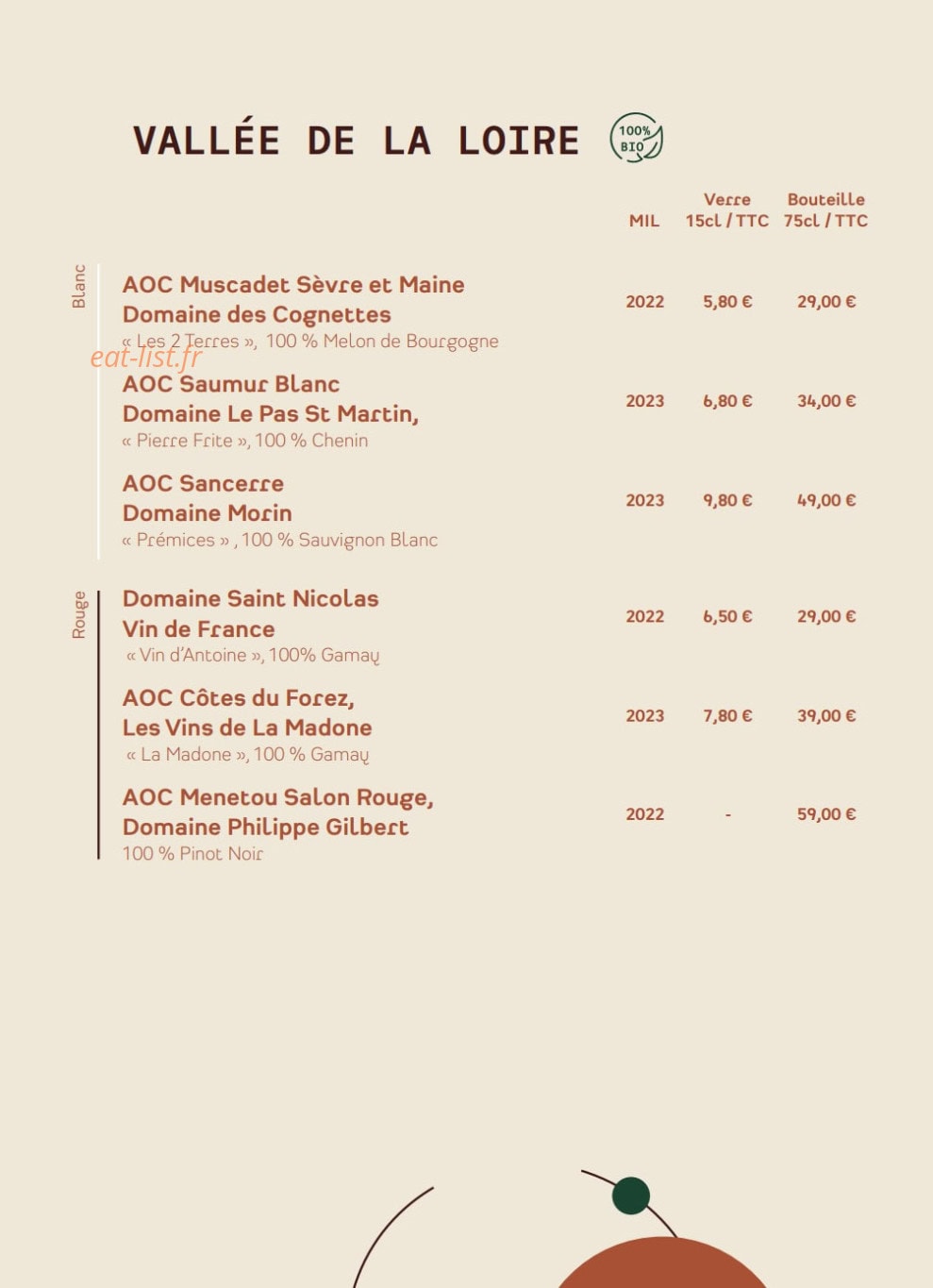 Modjo — carte page 5