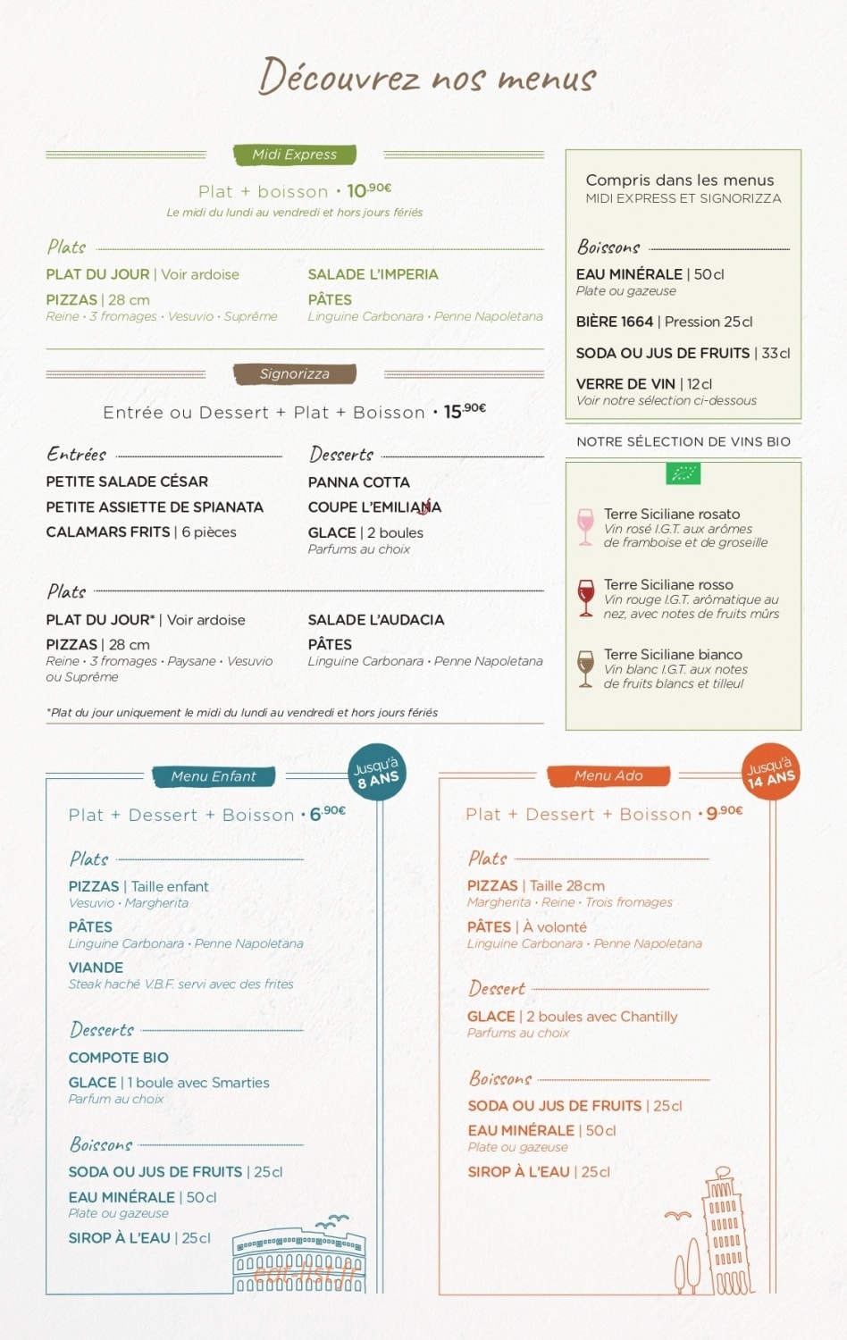 Signorizza — carte page 5