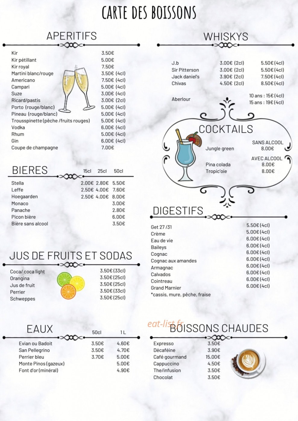 Le turc’oie — carte page 8