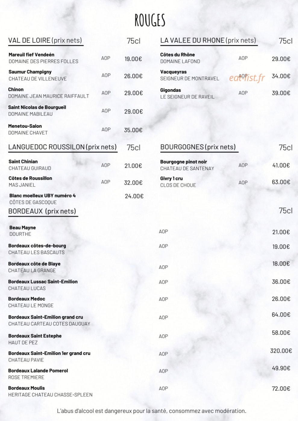 Le turc’oie — carte page 6