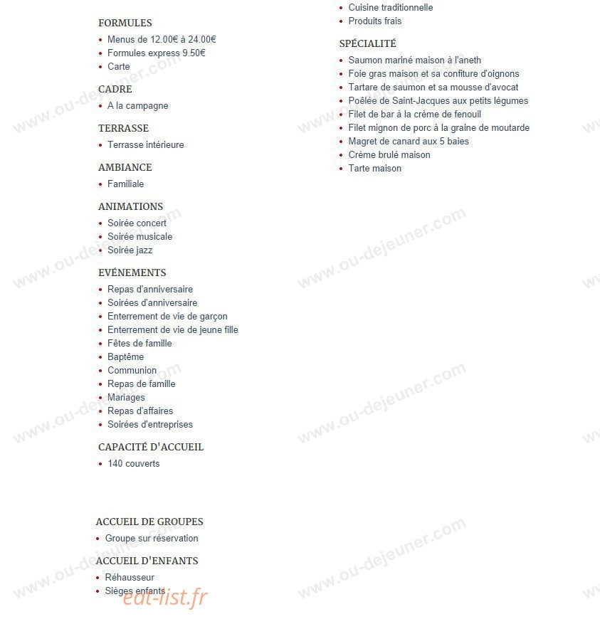 Le Saint Benoist — carte page 1