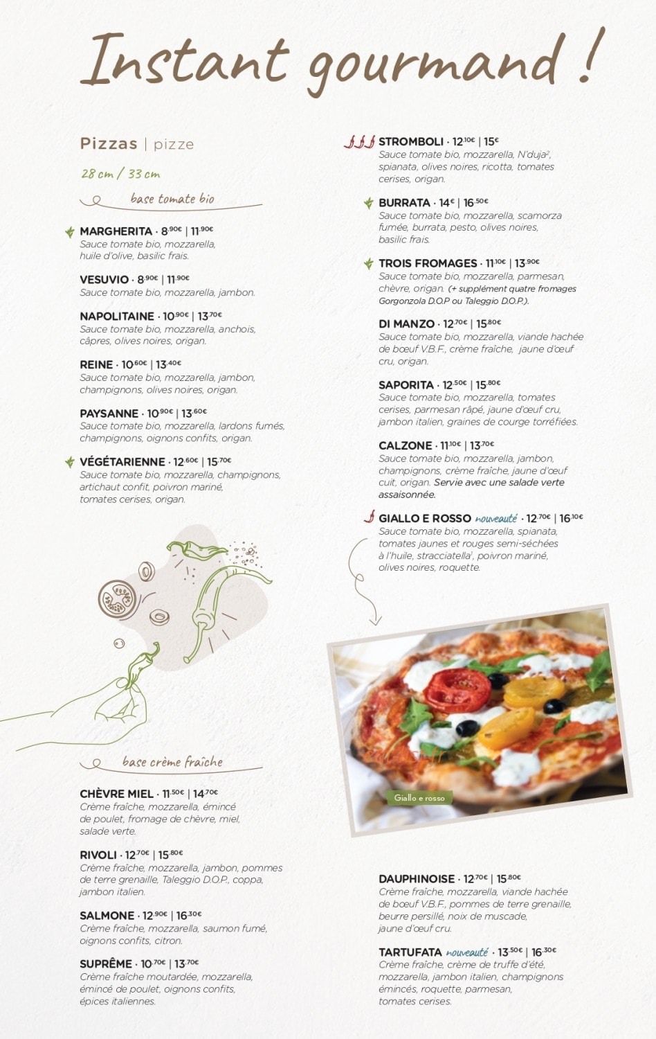 Signorizza — carte page 2