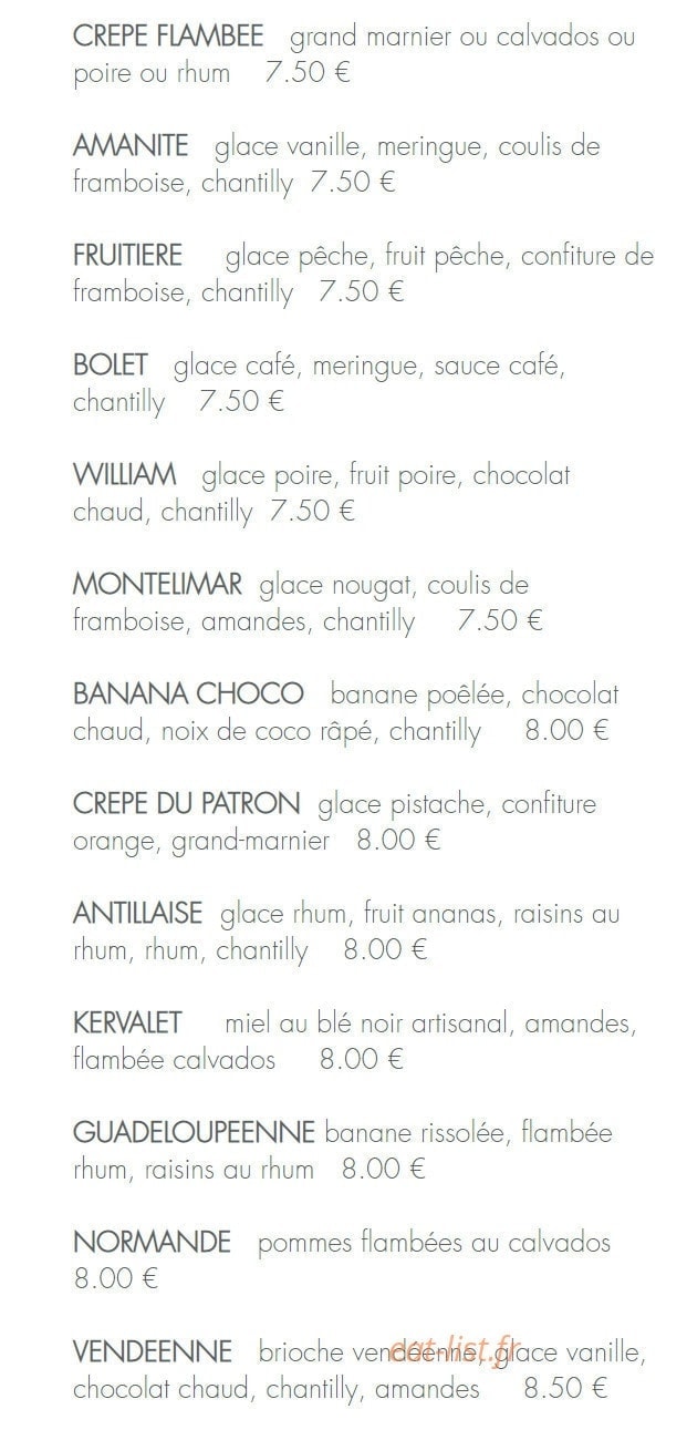 L'île aux Galettes — carte page 6
