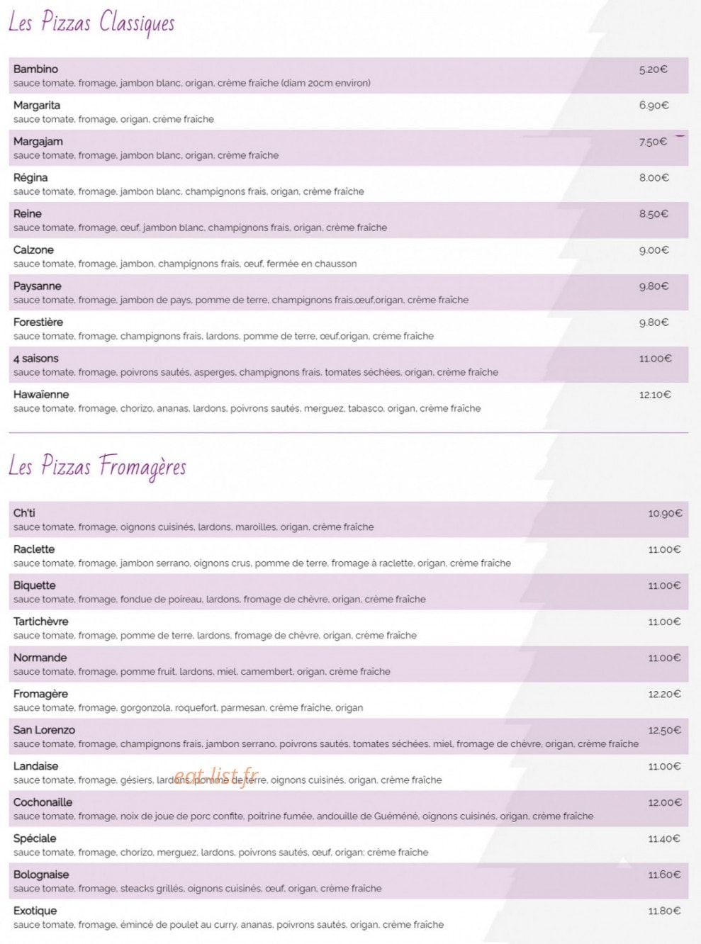 San Lorenzo Vespucci — carte page 2