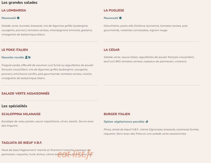 Signorizza — carte page 5