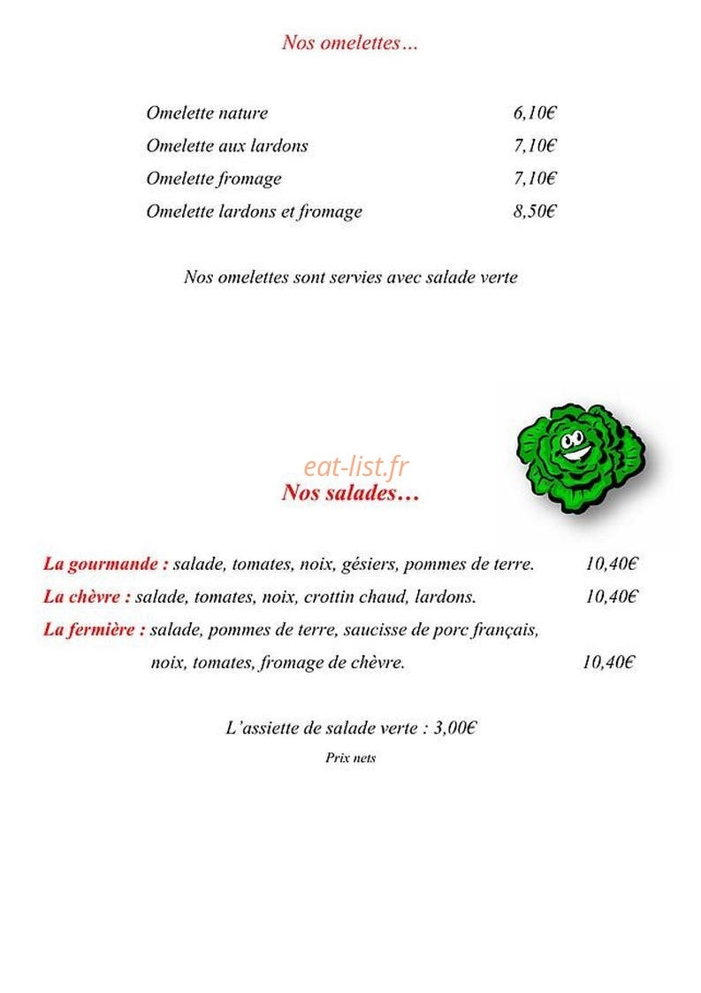 La rose des vents — carte page 3
