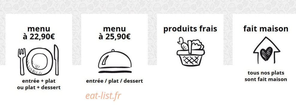 Le Relais Talmondais — carte page 2