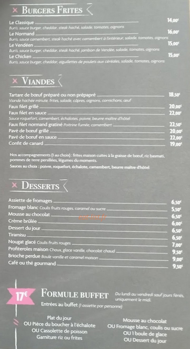 La rose des vents — carte page 2