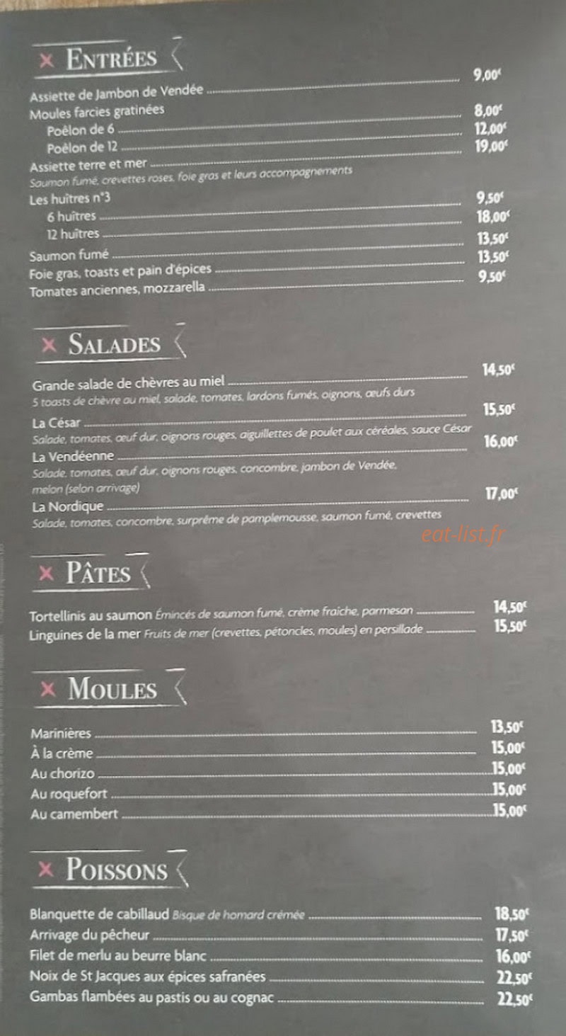 La rose des vents — carte page 1