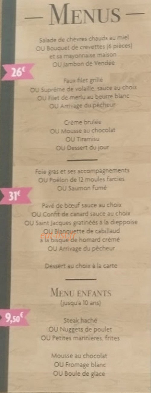 La rose des vents — carte page 3