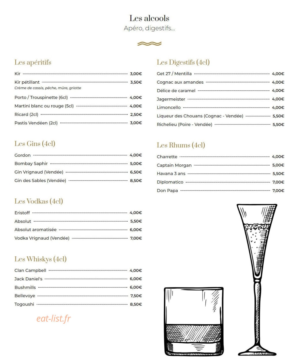 Le Cercle — carte page 8